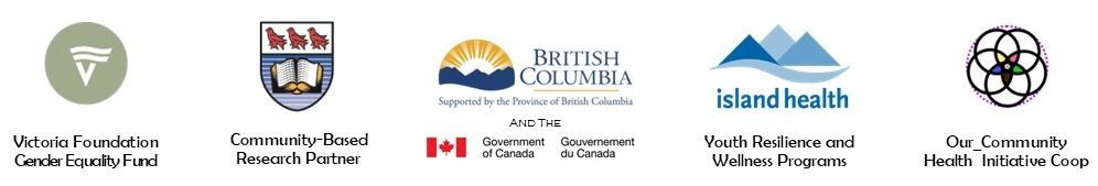 display of our partners logos